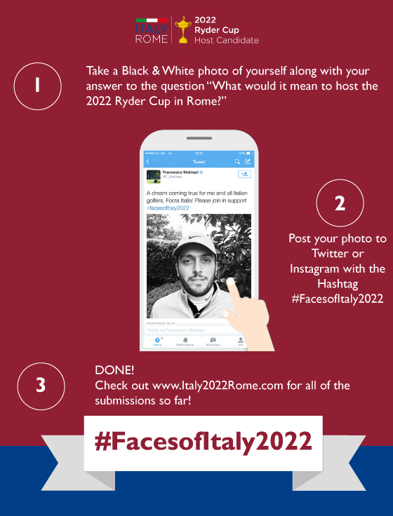 FacesofItaly2022_Infographic
